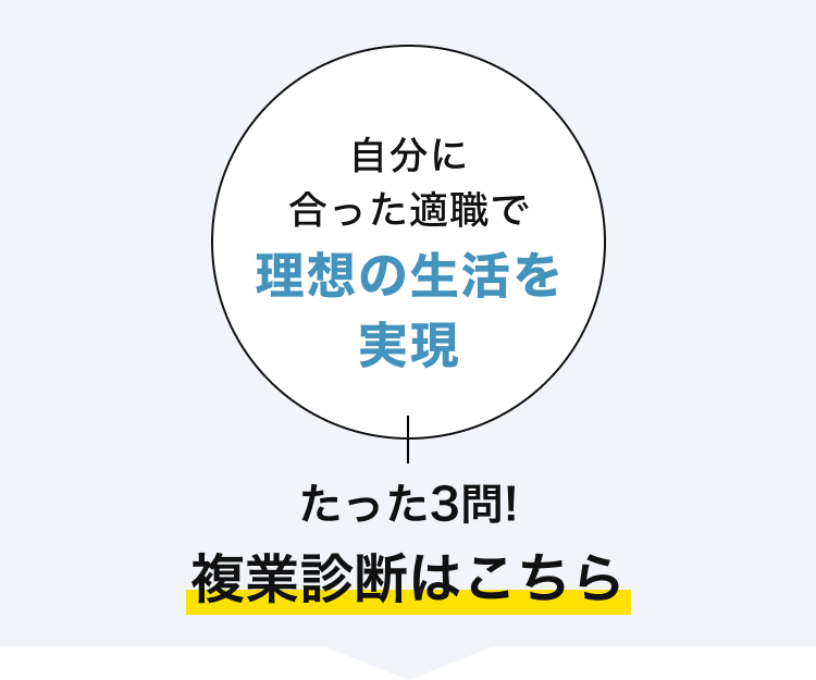 自分に合った適職で理想の生活を実現 たった3問! 複業診断はこちら